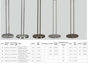 Lampadar / Lampa de podea moderna Floor Lamp EU4329AB SRT
