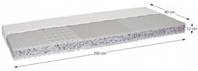 Saltea, 80x200, CATANIA ECO III