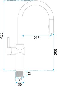 Baterie de bucătărie Rea Fresh High Titan