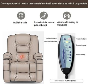 RESIGILAT- Fotoliu Electric Power Lift&Recliner, ridicare și rabatare, masaj și incalzire, porturi USB, suporturi pentru pahare, buzunare laterale, telecomenzi, PU, Crem