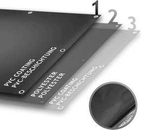 JAGO Prelata 650 g/m², ochiuri de aluminiu, antracit, 3 x 5