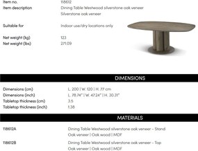 Masa dining deosebita design LUX Glenmont 200x120cm