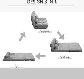 HOMCOM Canapea De Podea Pliabila, 130x73x60 cm Gri | Aosom Romania