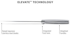 Set de cuțite cu suport din oțel inoxidabil 5 buc. Elevate Fusion – Joseph Joseph