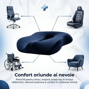 Perna ortopedica sezut memory foam cu decupaj pentru prostata, hemoroizi si coccis, Bleumarin