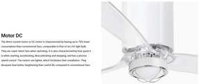 Lustra cu Ventilator si telecomanda MINI TUBE M LED alb/transparent