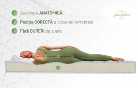 Saltea Argentum Therapy, Memory Arctic Gel, 120x190 cm, H 18 cm, Husa cu ioni de argint, Super Ortopedica, Anatomica