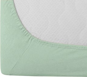 Cearsaf Jersey EXCLUSIVE cu elastic verde menta 90 x 200 cm