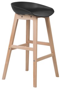 Set scaune tip bar 2buc. Mitri (negru). Promo -36%. 1010006