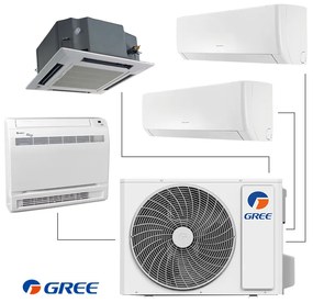 Unitate exterioara pentru sistem multi-split Gree GWHD(28)NK6LOO, 28000 BTU, 57 m², Pana la 4 unitati interioare, A++/A+, R-32, Alb