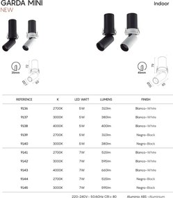 Spot LED 2700K incastrabil GARDA Mini 2,7cm negru