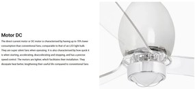 Lustra cu Ventilator si telecomanda MINI ETERFAN M LED alb/transparent