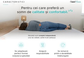 Saltea cu arcuri impachetate individual si fibra de cocos COCO MAXI 20 cm 90x200 cm Protectie saltea: INCLUSIV protectie saltea