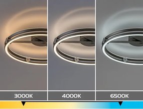 Rabalux 71277 - plafonieră LED dimabilă TRIXO 60W/230V 3000-6500K Ø 50 cm gri + telecomandă