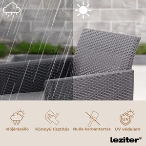 Set mobilier de grădină Claire Balcony, grafit