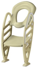 REDUCTOR PENTRU TOALETA CU SCARITA - DIVERSE CULORI - DOLU NUVE (D7242)