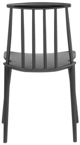 Set 2 buc. scaune pentru sufragerie Vendor (negru). 1009921