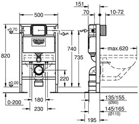 Grohe Rapid SL pentru WC rezervor de apa 6-9 l, 0.82 m inaltime de instalare, autoportant