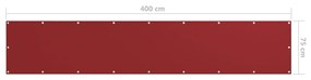 Prelata balcon rosu 75x400 cm tesatura Oxford Rosu, 75 x 400 cm