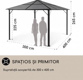 Blumfeldt Pantheon Solid Sky Ambient Solar, pavilion cu acoperiș, 3 × 4 m, policarbonat, aluminiu, iluminat