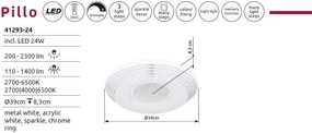 Plafoniera LED cu telecomanda PILLO