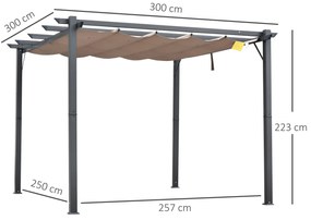 Outsunny Foisor Pergola de Gradina 3x3 m cu Acoperis Retractabil, Pergola din Aluminiu cu Acoperis Retractabil Anti UV, Gri | Aosom Romania