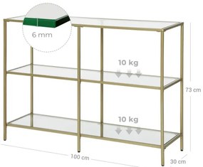 Consolă CIREL, aurie