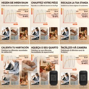HOMCOM Încălzitor electric cu 3 moduri și temporizator 24h, 14x14x21.5 cm, Negru | Aosom Romania
