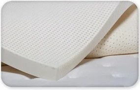 Saltea antibacteriana LATEX 24 cm 90 x 200 cm Protectie saltea: INCLUSIV protectie saltea