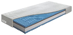 Saltea mediu-fermă/extra dură din spumă reversibilă 80x200 cm BonLife HARD – BENAB