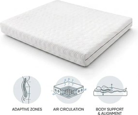 Saltea mediu-fermă cu arcuri termoregulatoare 90x200 cm Dream Essence – Bonami Essentials