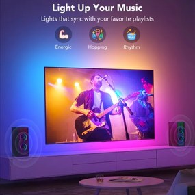 Govee - Iluminare ambientală LED SMART RGBIC pentru TV 40-50" cu Wi-Fi