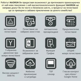 Aspirator robot MAGNUM ONE Plus, Li-ion 3200 mAh, 50W, 3000 Pa, 0.6 l, Wi-Fi, Control vocal, Programare, HEPA, Recunoastere camera, Alb