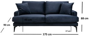 Canapea Papira 2 Navy Blue
