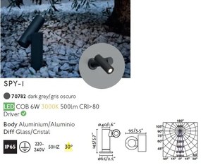 Mini stalp LED cu proiector directionabil IP65 SPY-1