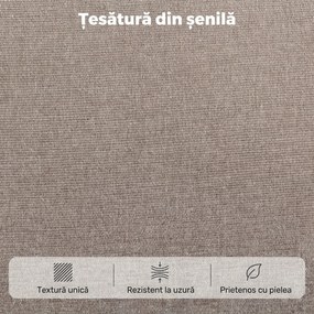 HOMCOM Fotoliu recliner electric cu ridicare, încălzire și masaj în 8 puncte, din chenille, 2 telecomenzi, bej | Aosom Romania