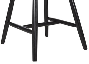 Set 2 buc. scaune pentru sufragerie Burank (negru). 1009960