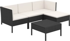 vidaXL Set mobilier de grădină cu perne, 5 piese, negru, poliratan