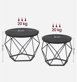 Set 2 mese de cafea TALIA, negre