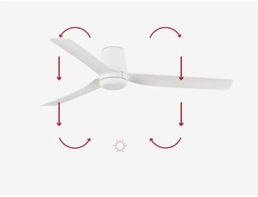 Ventilator de tavan FARO 33828 PUNT TUB M alb d. 130 cm + telecomandă