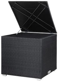 Deuba Cutie depozitare 75x75x70cm - neagra