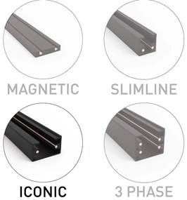 Sistem modern de iluminat pe șine cu 5 spoturi negre fumurii monofazate - Iconic Jeana