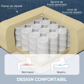 HOMCOM Scaun Decorativ Capitonat cu Spatar Inalt, Cotiere Rotunjite Captusite și Sezut cu Captuseala Groasa, Albastru | Aosom Romania