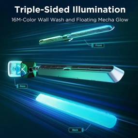 Govee Smart RGBIC Gaming Pro - panouri LED compatibile cu Matter și Wi‑Fi