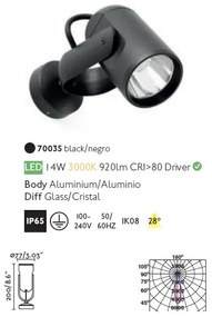 Aplica tip Proiector LED de exterior IP65 SLOT-1