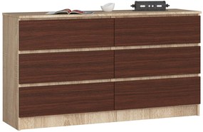 Comodă Keanu (Stejar sonoma + wenge). 1069396