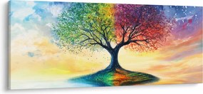 Tablou – Arbore pictat al anotimpurilor (120x50 cm)