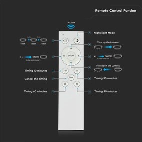Plafonieră LED dimabilă LED/72W/230V 3000-6500K d. 67 cm alb + telecomandă