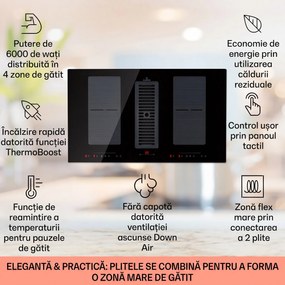 Klarstein Full House Down Air System, aragaz cu inducție + hotă, 477 m³/h, clasa de eficiență energetică A