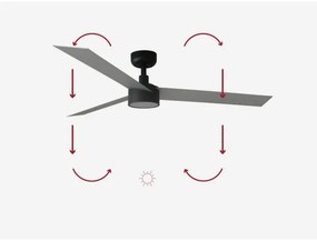 Ventilator LED dimabil FARO 34286-1TW CRUISER LED/18W/230V 2700/4000/6500K + telecomandă